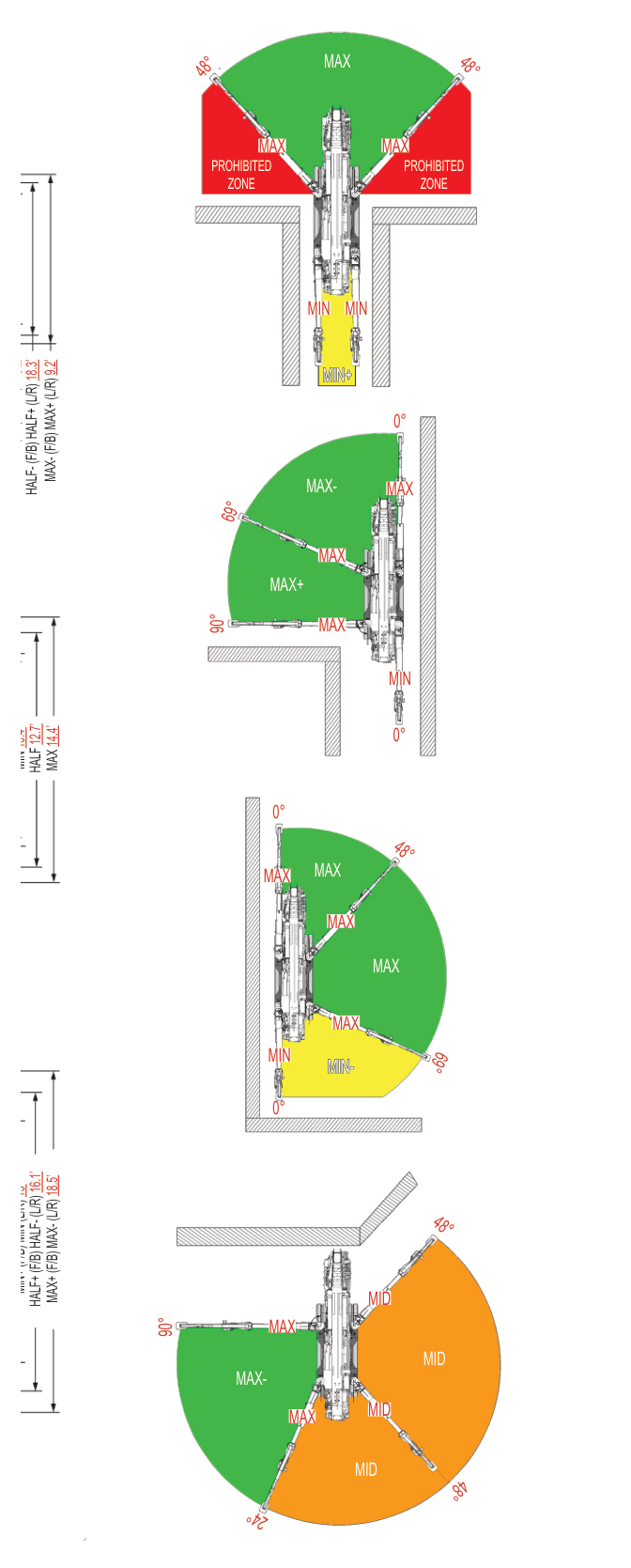 UM445 outrigger deployment examples showing MAX, MID, MIN, and prohibited working zones near walls and corners