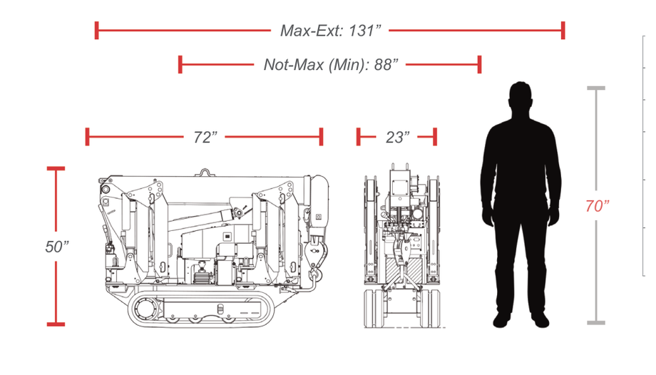 URW094 stowed transport dimensions: 72 inches long, 50 inches high, 23 inches wide, with Max-Ext 131 inches and Not-Max 88 inches