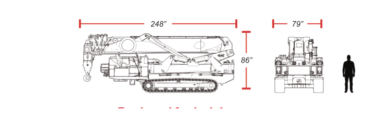 URW1006 stowed transport dimensions: 248 inches long, 86 inches high, 79 inches wide