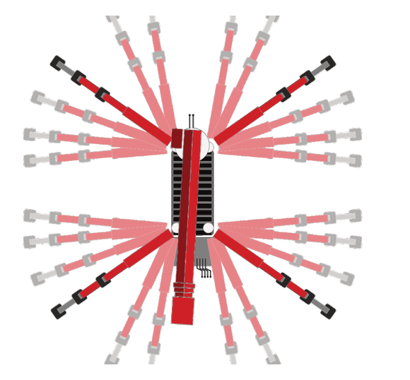 URW205 selectable-geometry outrigger position diagram