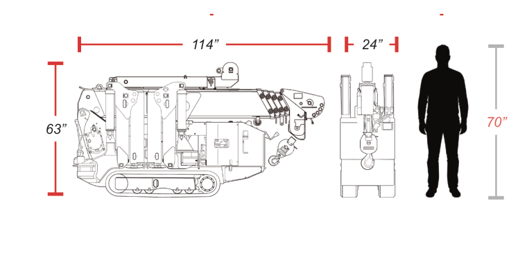 URW295 stowed transport dimensions: 114 inches long, 63 inches high, 24 inches wide