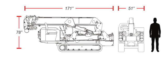 URW306 stowed transport dimensions: 171 inches long, 78 inches high, 51 inches wide