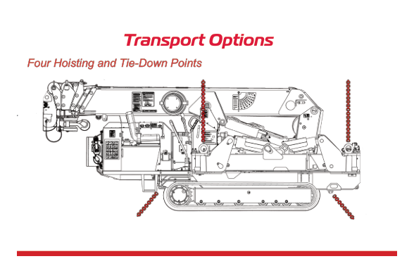 URW306 transport configuration showing four hoisting and tie-down points