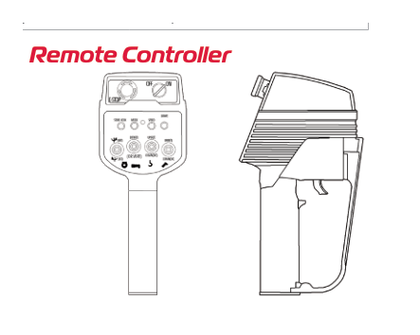 URW376 wireless remote controller front and side views