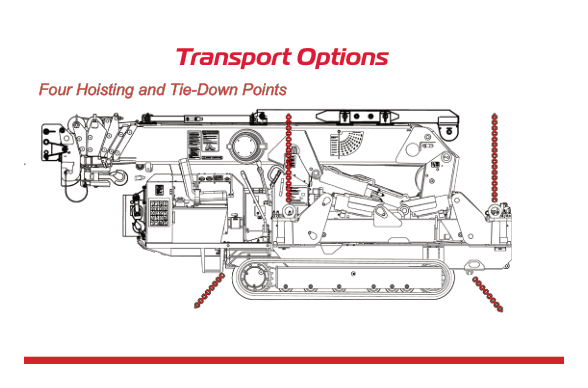 URW376 transport configuration showing four hoisting and tie-down points