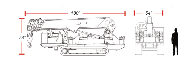 URW706 stowed transport dimensions: 180 inches long, 78 inches high, 54 inches wide