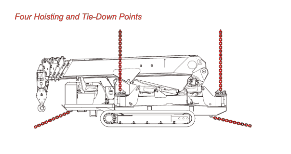 URW706 transport configuration showing four hoisting and tie-down points